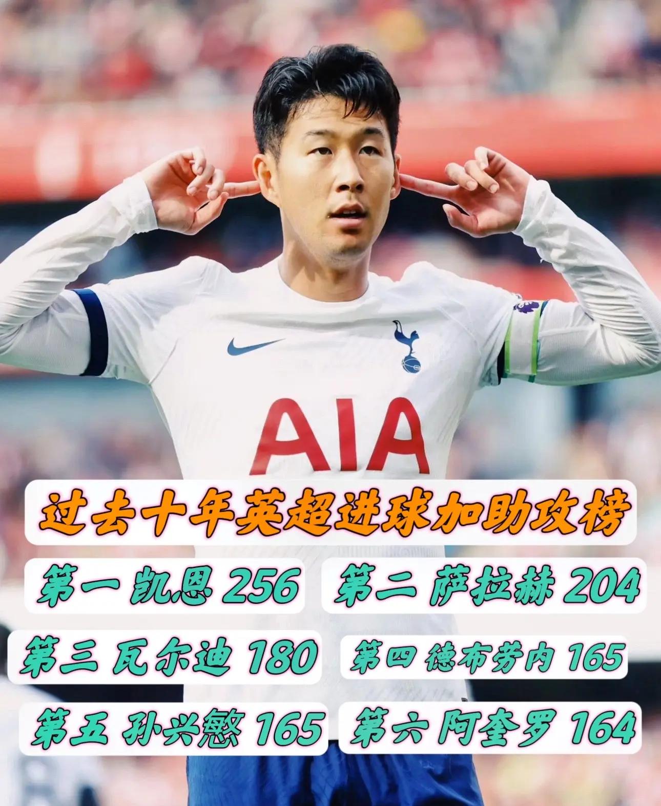 开云体育直播-包含瑞士翻盘莱比锡红牛，孙兴慜完成帽子戏法的词条