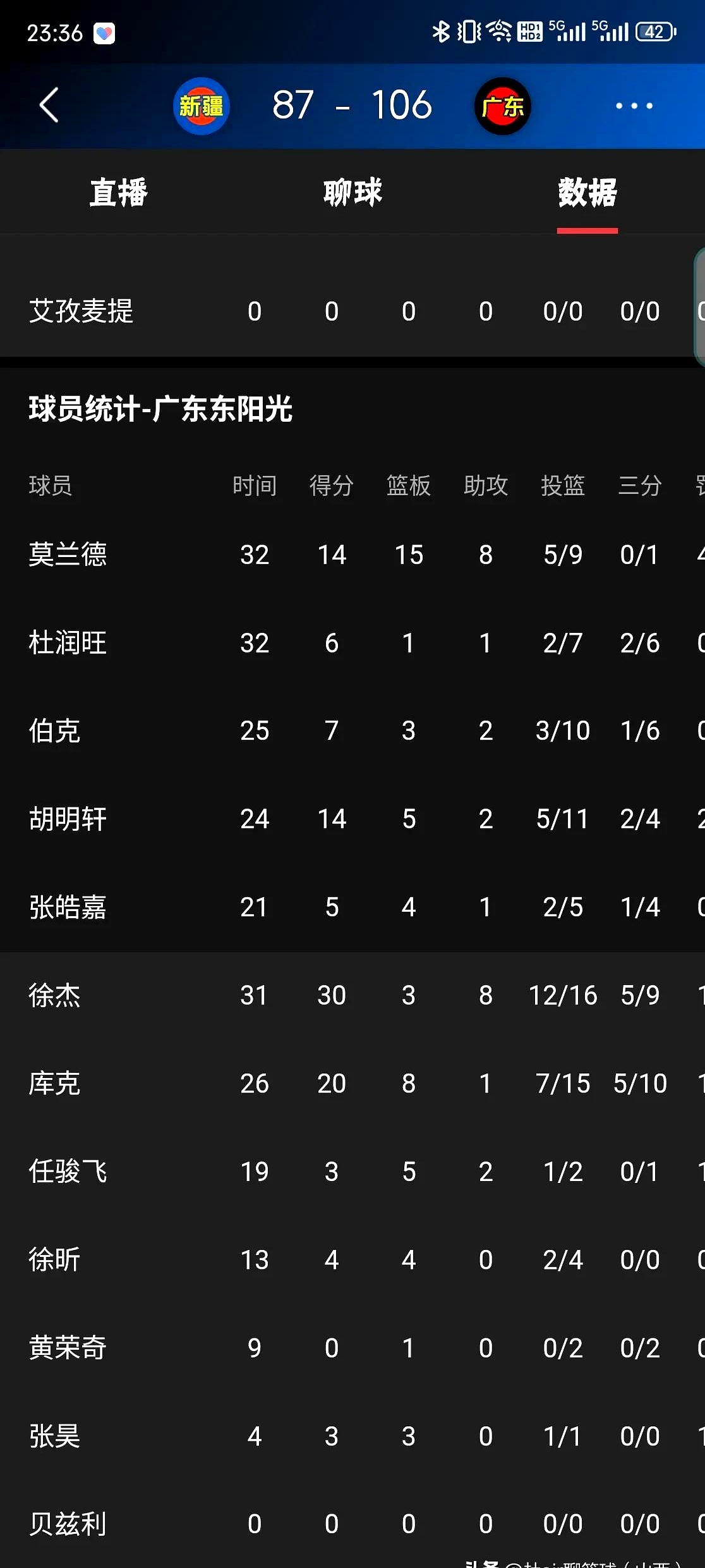 包含布莱顿主场难分胜负，积分榜排名继续上升的词条