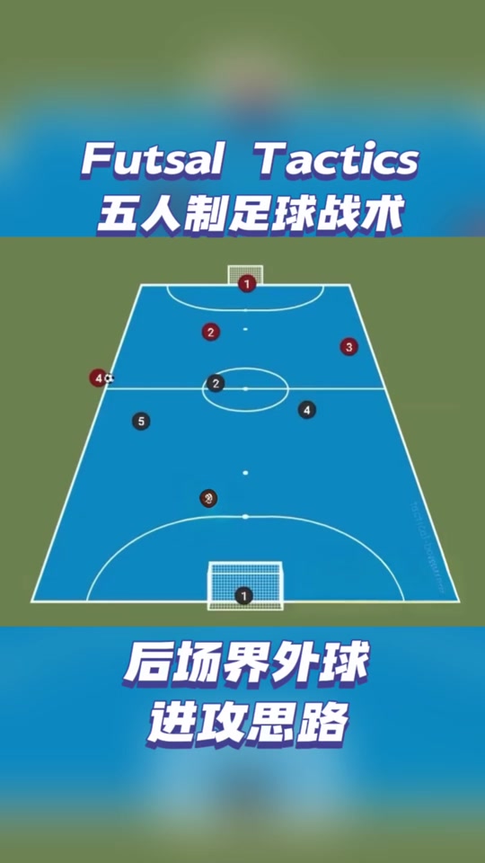 包含CBA球队外线进攻战术有何改进空间？的词条